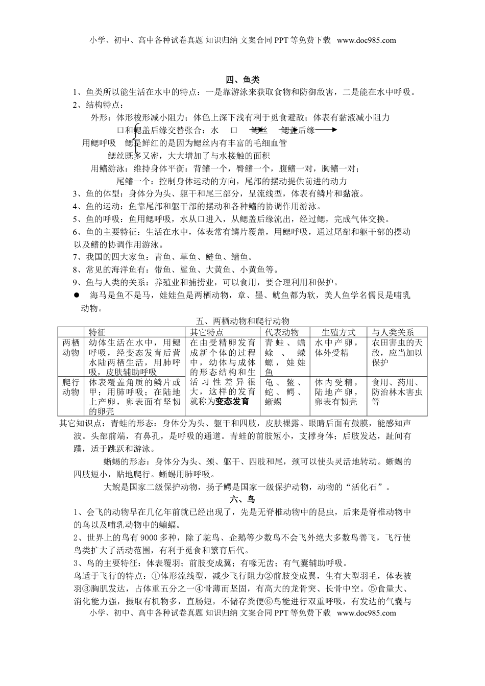 八年级生物上册学习资料(1).doc