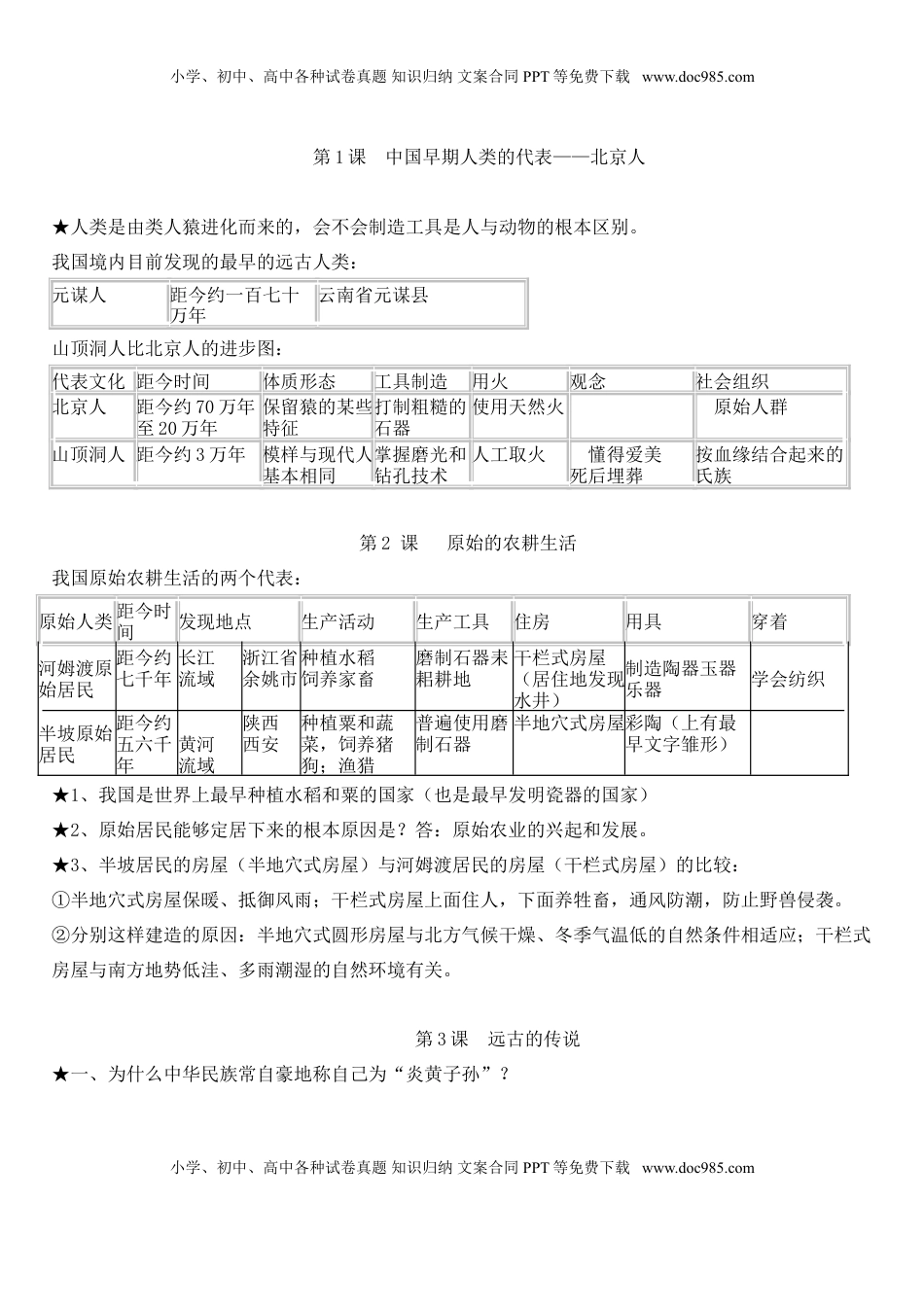 人教版七年级历史上册复习知识点(1).doc