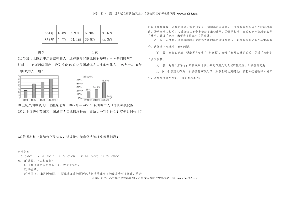 03. 部编版人教版九年级上册历史综合试卷(1).doc