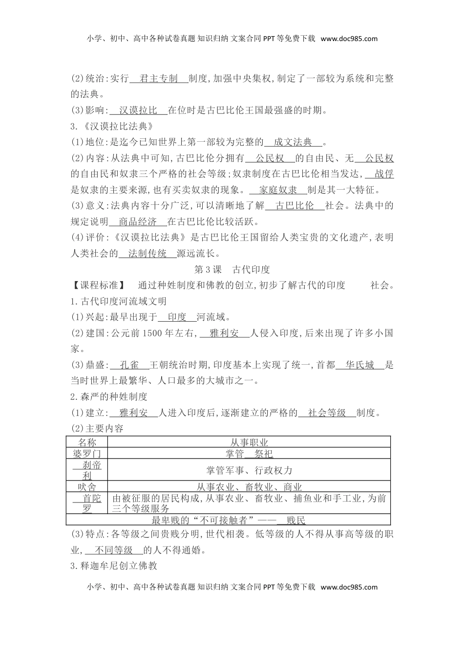 部编人教版九年级历史上册-知识提纲全册(1).doc