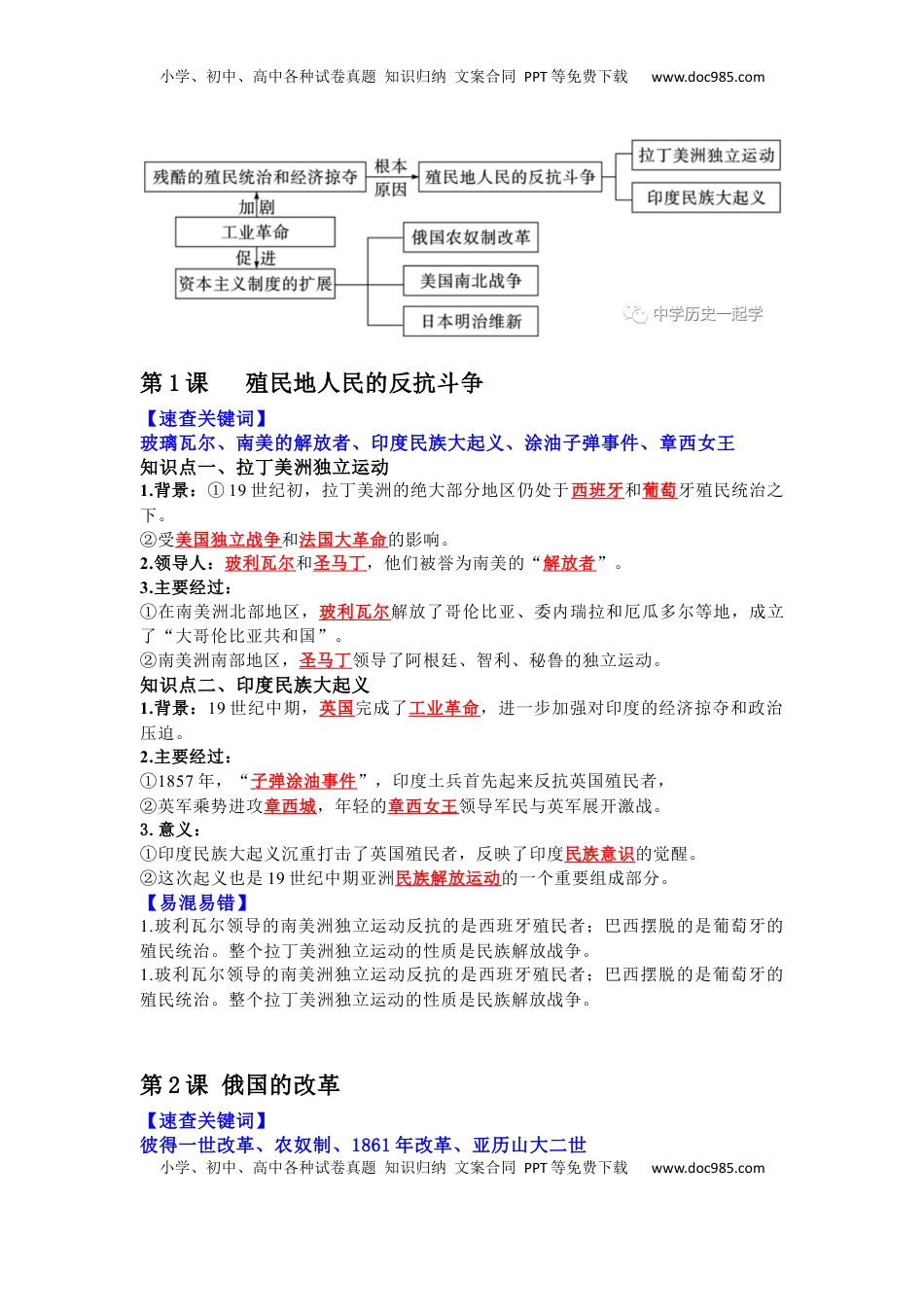 九年级历史下册全册知识点总结(1).docx