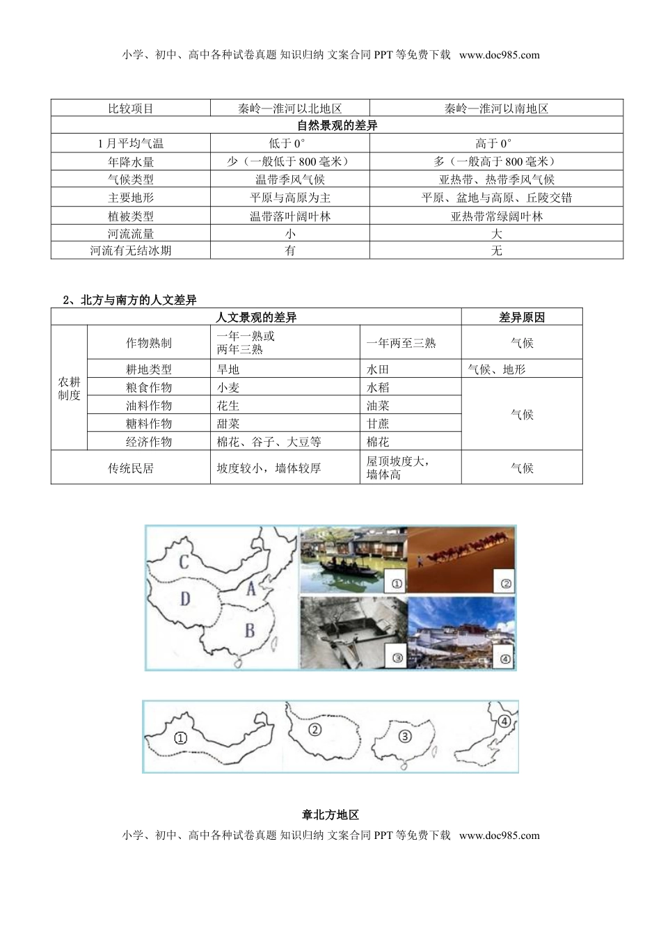 八年级地理下册学习资料(1).doc