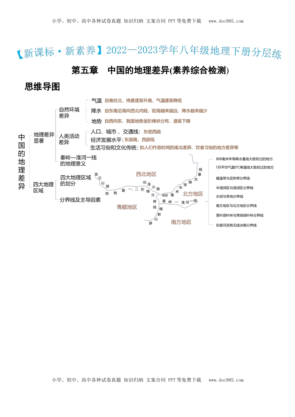 第五章+中国的地理差异（综合检测）-2022-2023学年八年级地理下册同步精品课堂（人教版）_new(1).docx