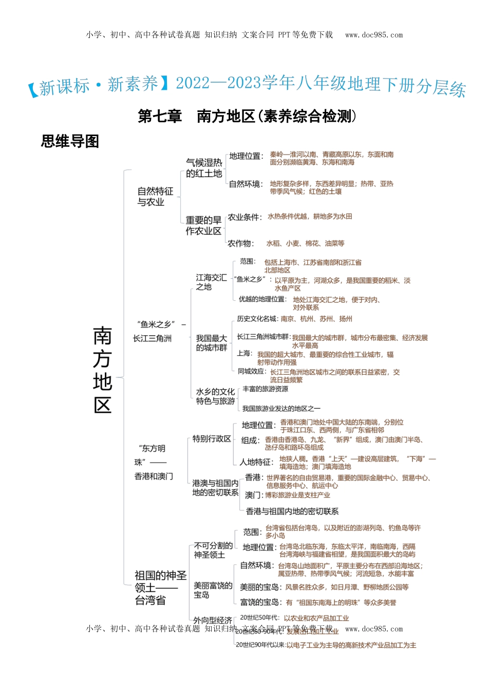 第七章+南方地区（综合检测）-2022-2023学年八年级地理下册同步精品课堂（人教版）_new(1).docx