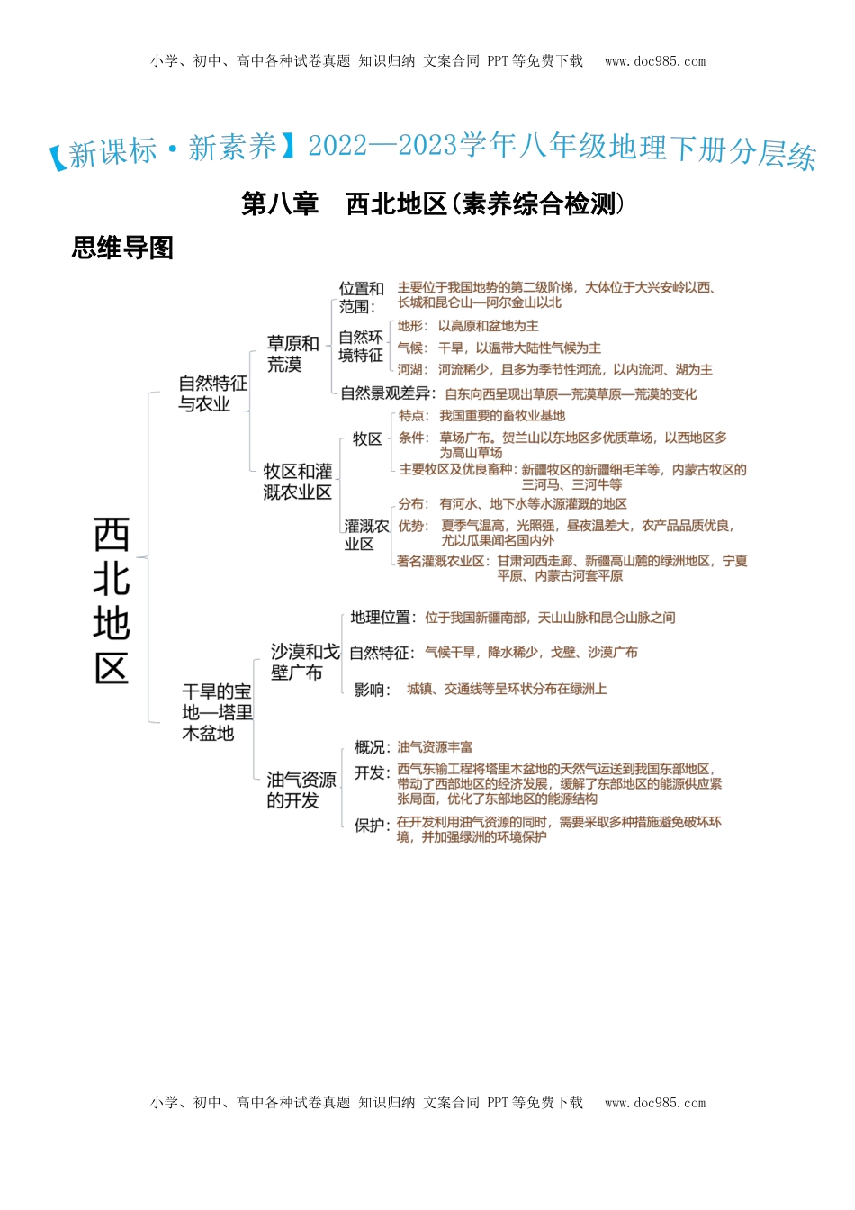 第八章+西北地区（综合检测）-2022-2023学年八年级地理下册同步精品课堂（人教版）_new(1).docx