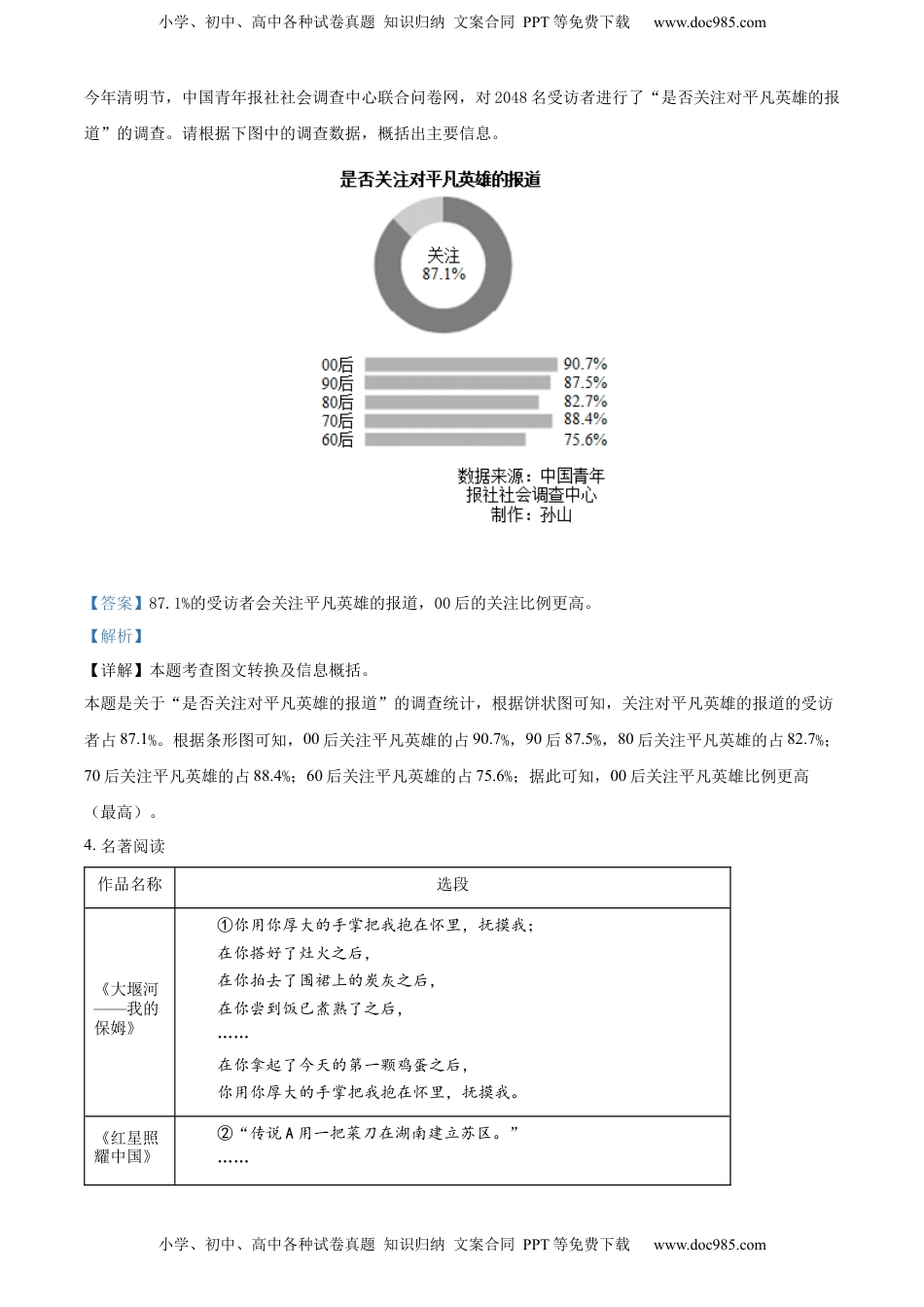 精品解析：2022年山东省聊城市中考语文真题（解析版）.docx