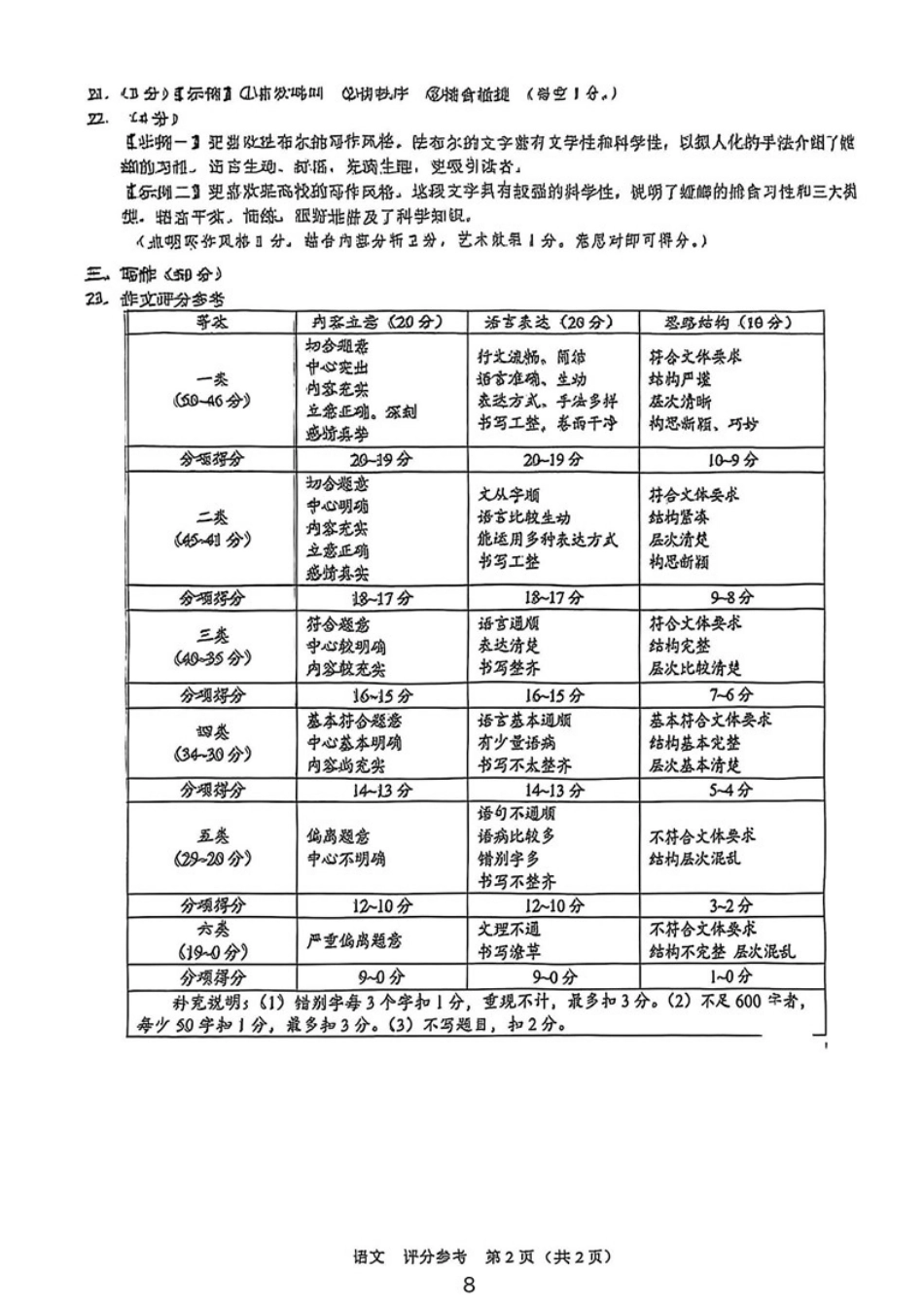 2025广西中考语文题答案.pdf