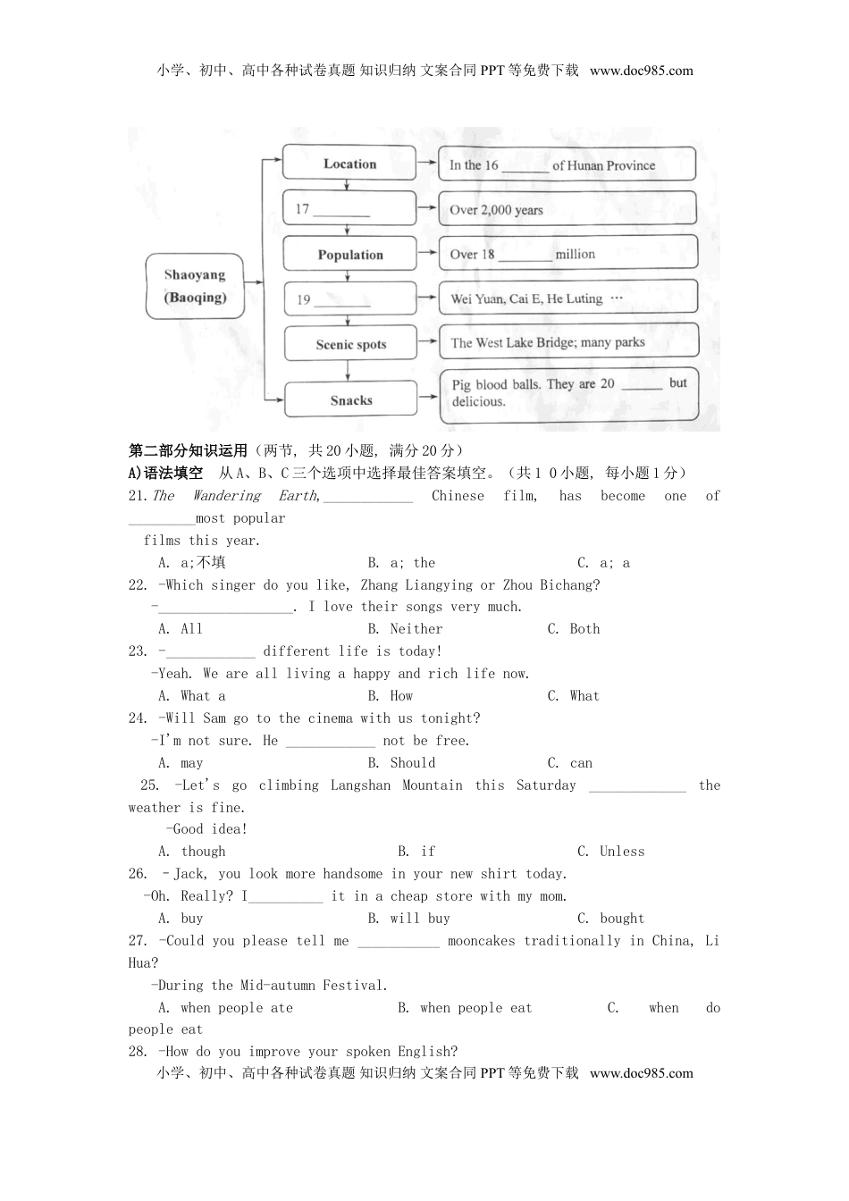 湖南省邵阳市2019年中考英语真题试题.doc