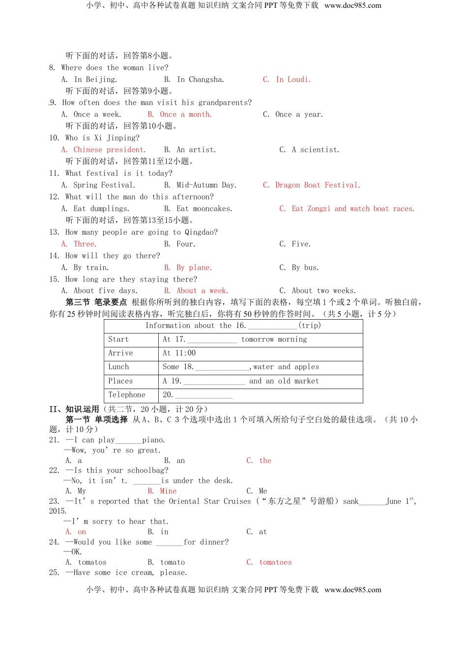 湖南省娄底市2015年中考英语真题试题（含答案）.doc