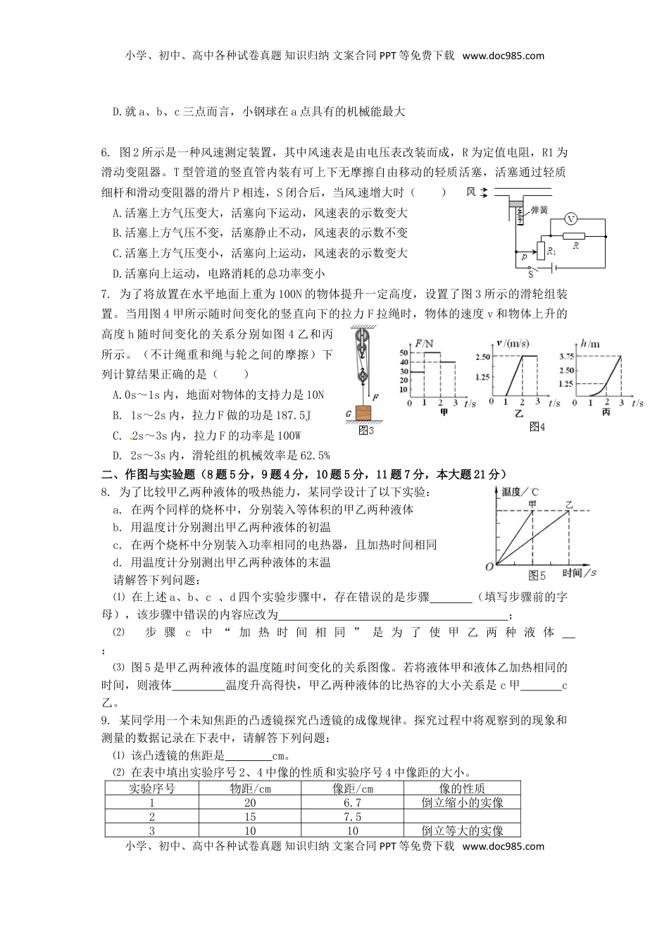 内蒙古包头市、乌兰察布市2015年中考物理真题试题（含答案）.doc