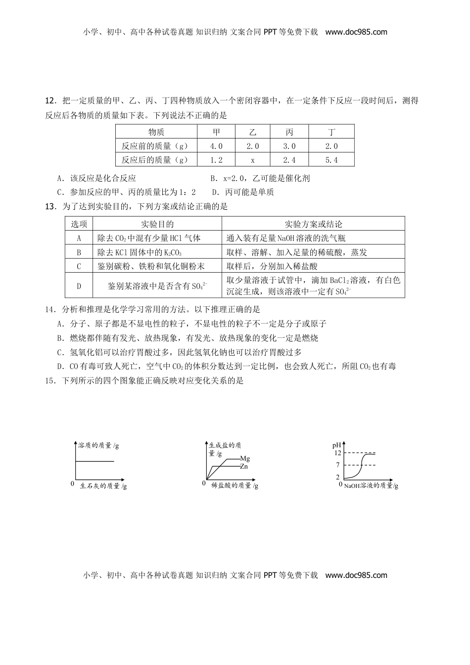 湖北省随州市2019年中考化学真题试题.doc
