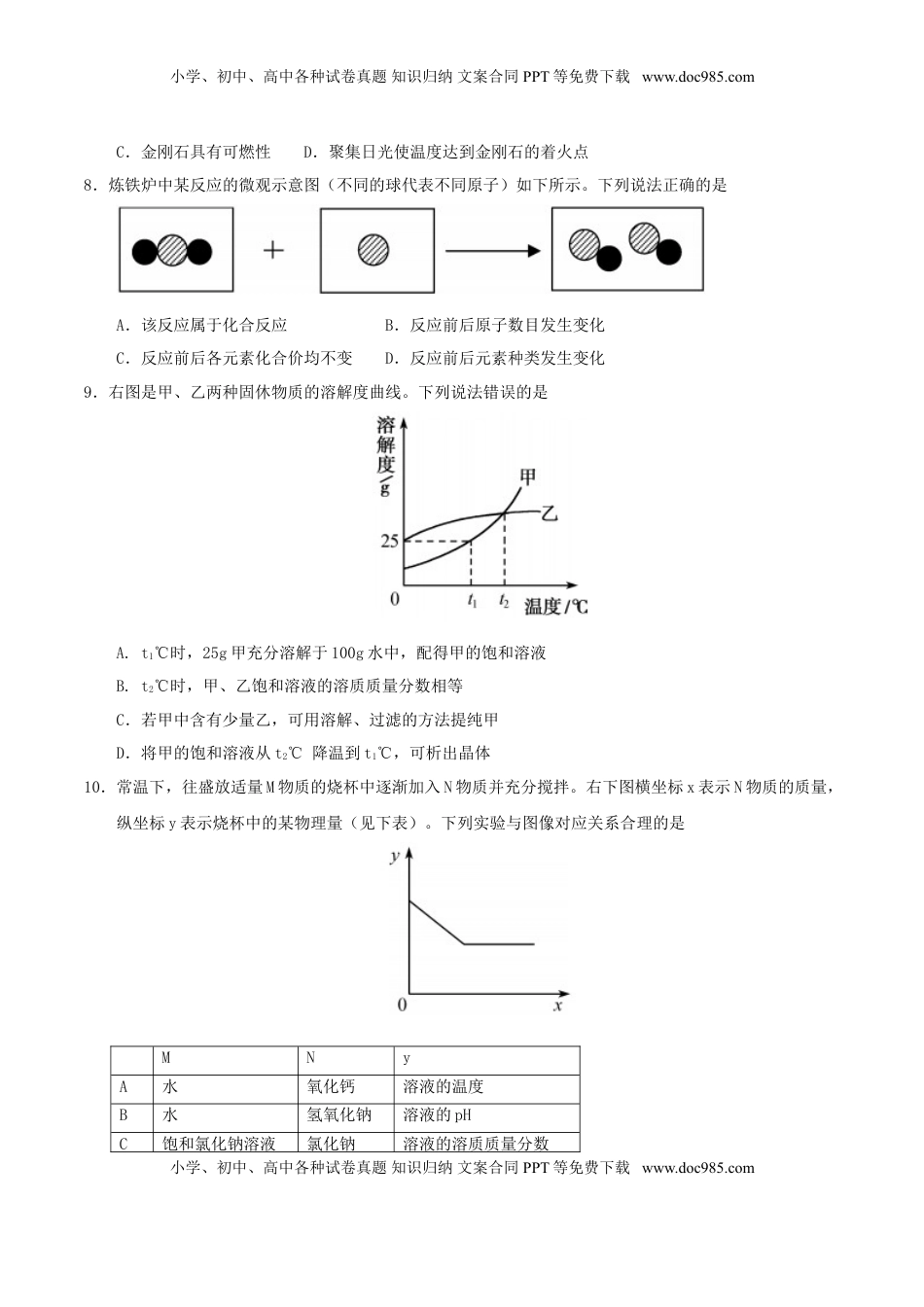 福建省2017年中考化学真题试题（含答案）.DOC
