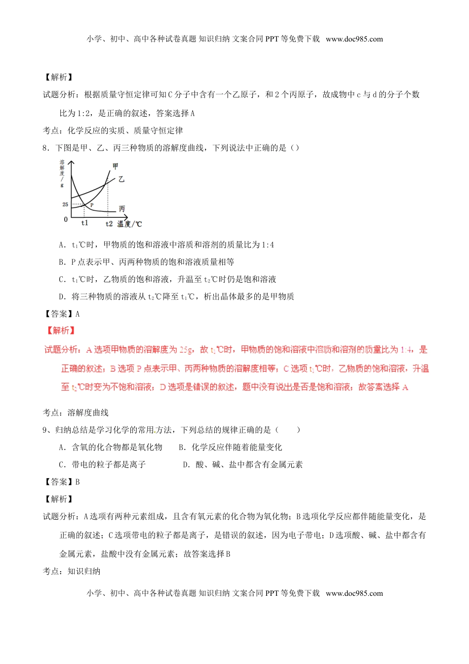 江西省2016年中考化学真题试题（含解析）.DOC