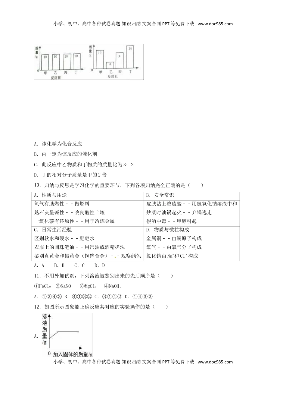 甘肃省天水市2016年中考化学真题试题（含解析）.DOC