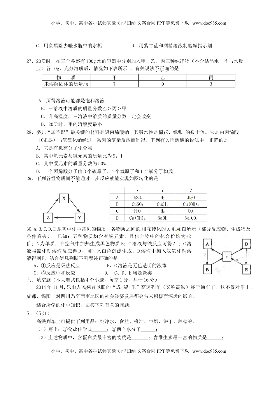 四川省乐山市2015年中考化学真题试题（含答案）.doc