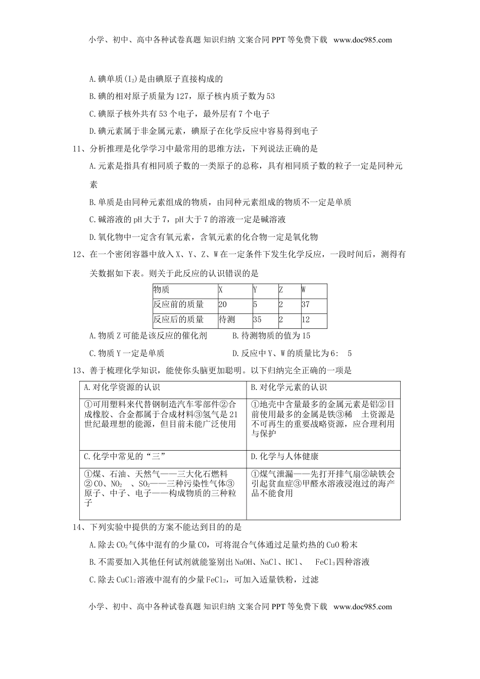 湖北省随州市2018年中考理综（化学部分）真题试题（含答案）.doc