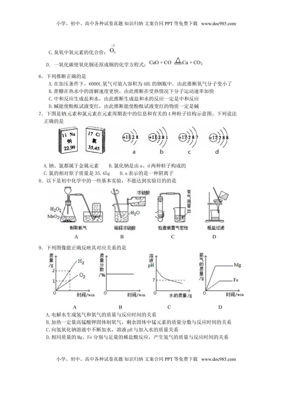 山东省东营市2015年中考化学真题试题（含扫描答案）.doc