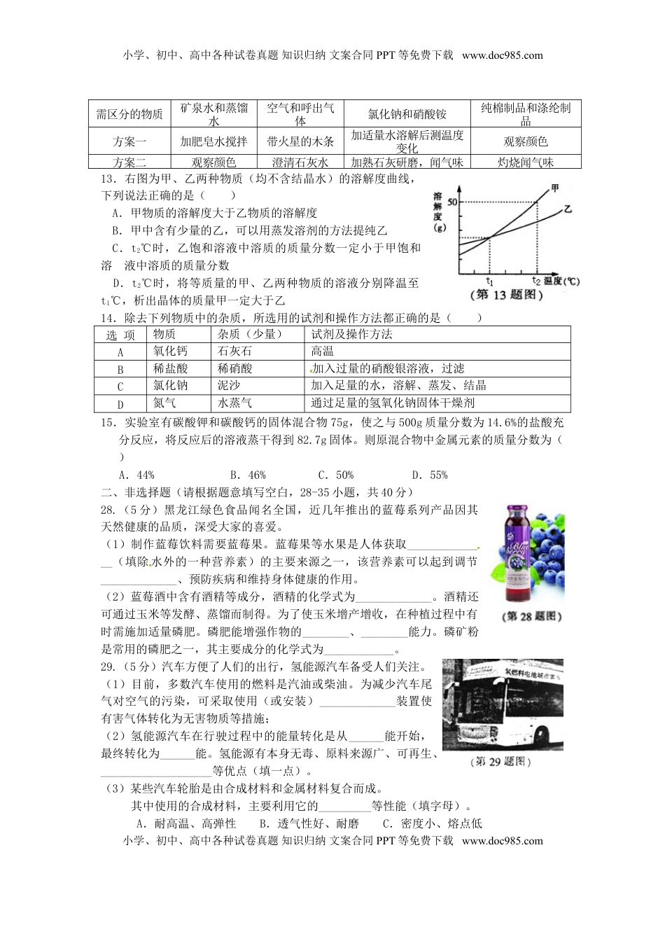 黑龙江省哈尔滨市2015年中考化学真题试题（含答案）.doc