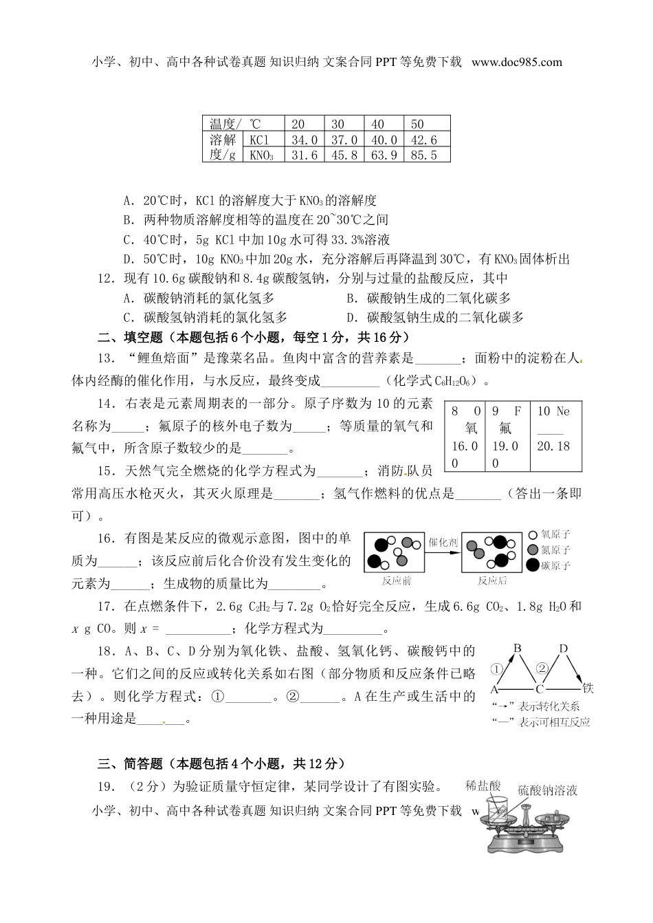 河南省2015年中考化学真题试题（含答案）.doc