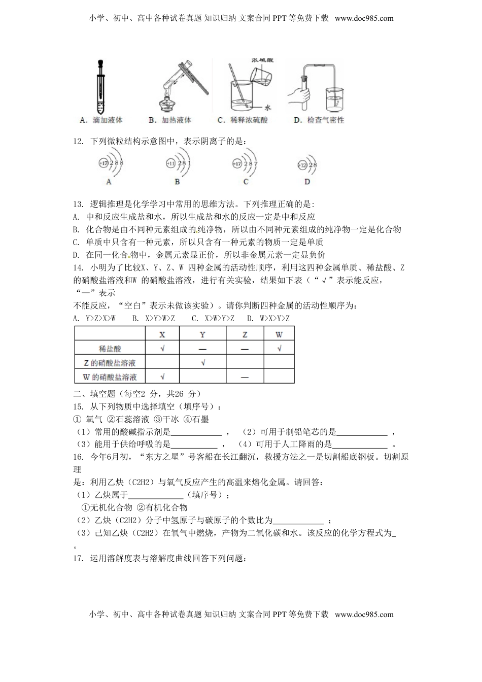 海南省2015年中考化学真题试题（含扫描答案）.doc