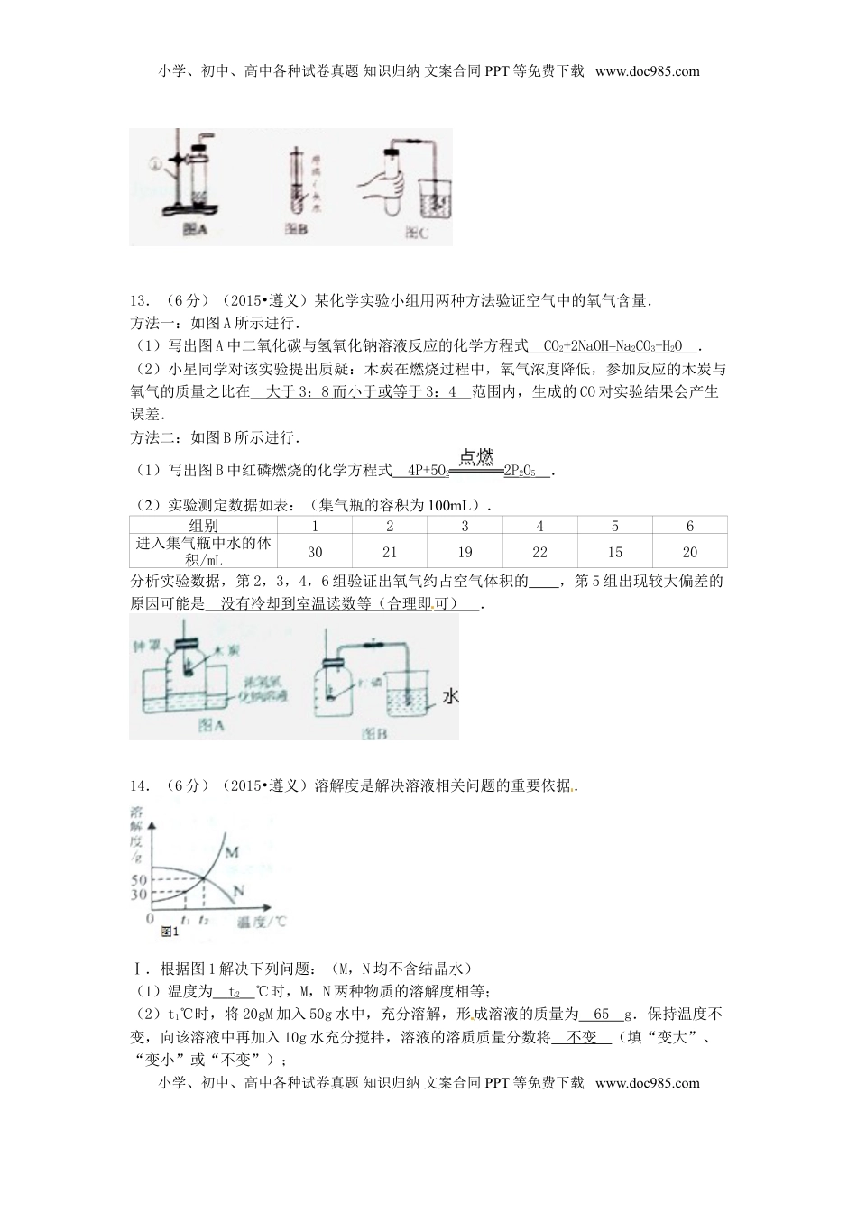 贵州省遵义市2015年中考化学真题试题（含扫描答案）.doc