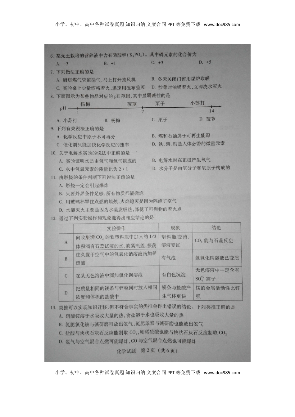 广东省2015年中考化学真题试题（扫描版，含答案）.doc