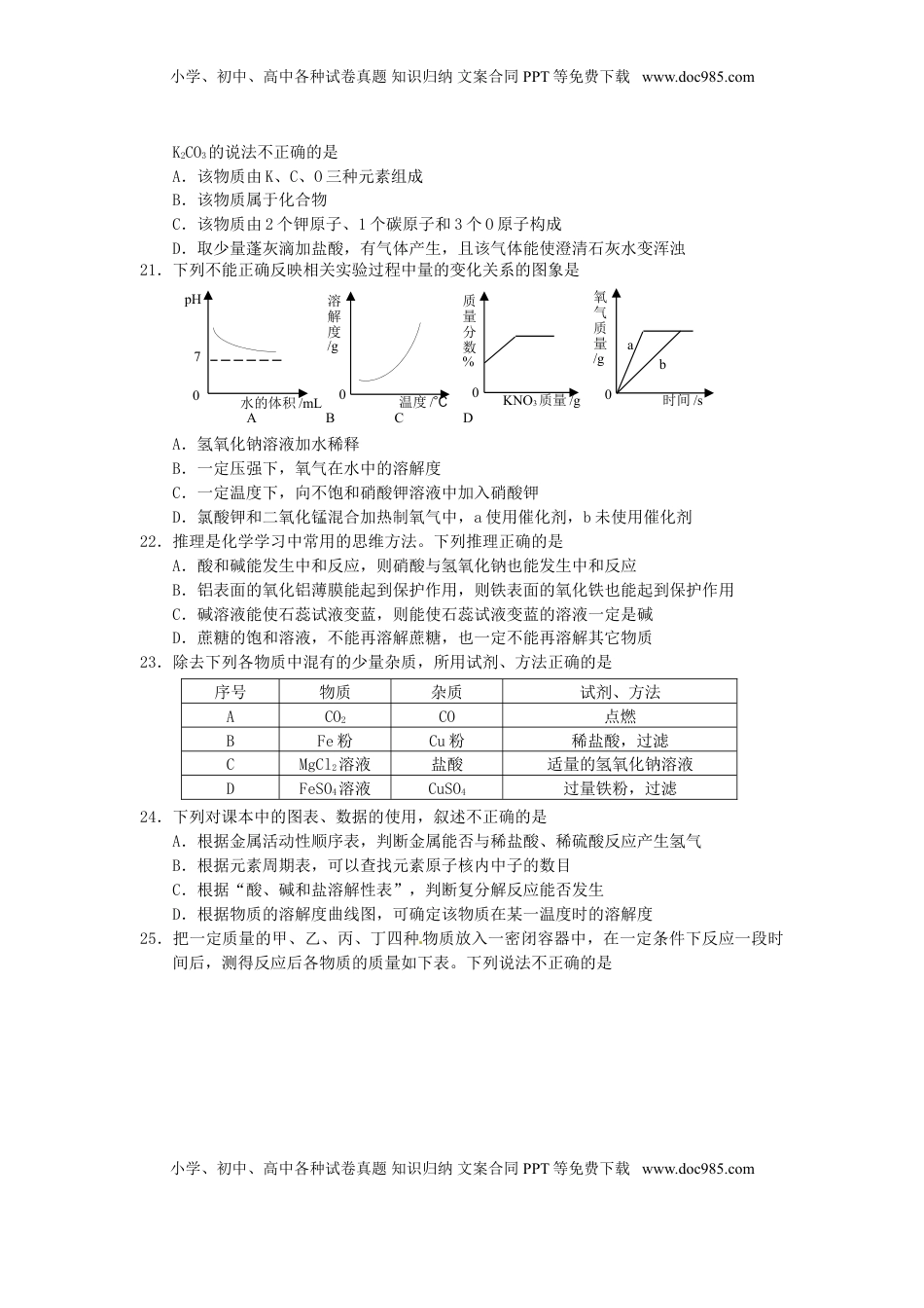 甘肃省兰州市2015年中考化学真题试题（含答案）.doc