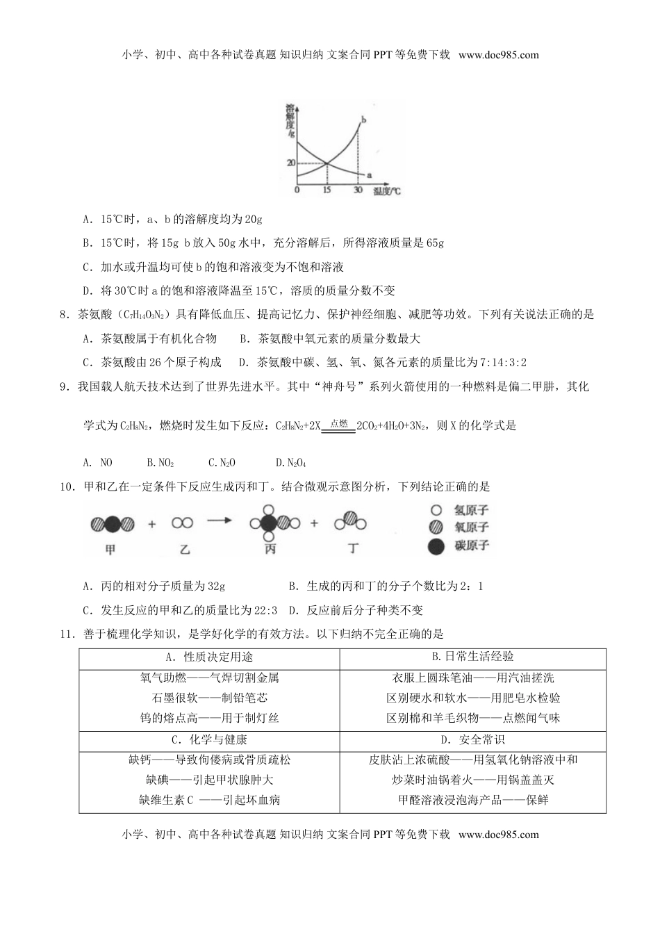 青海省西宁市2017年中考化学真题试题（含答案）.DOC
