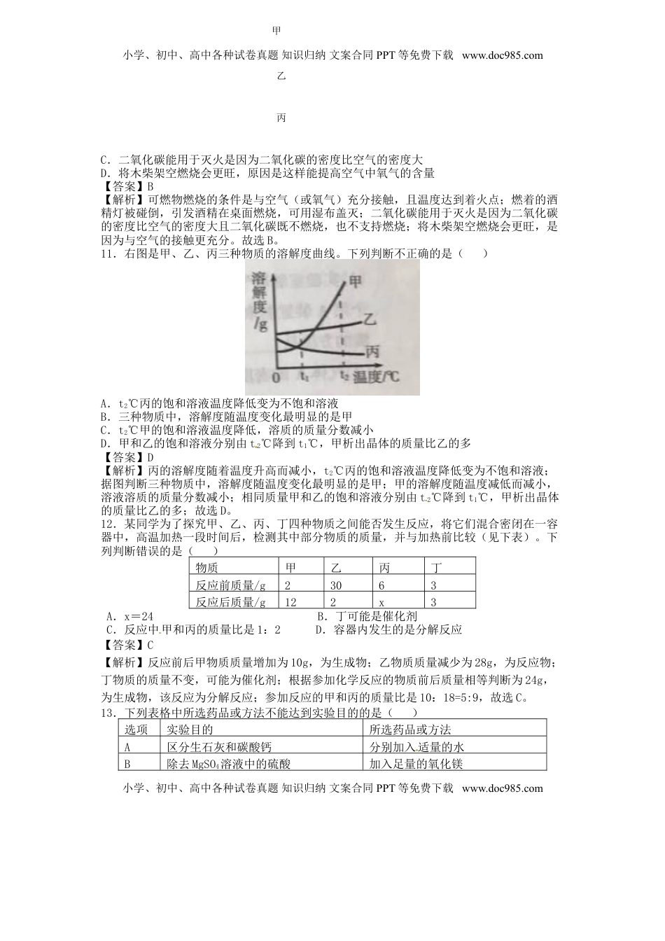 宁夏2017年中考化学真题试题（含解析）.DOC