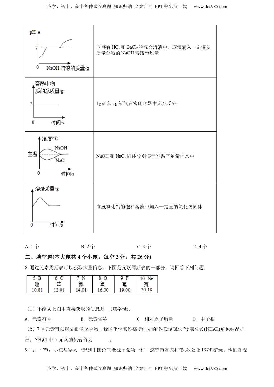精品解析：2022年四川省遂宁市中考化学真题（原卷版）.docx
