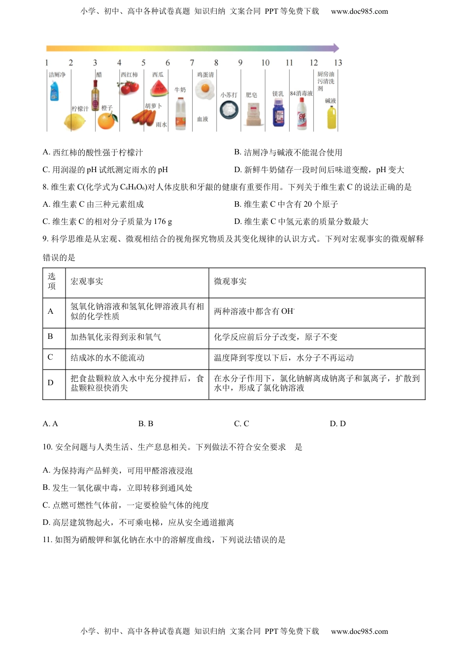 精品解析：2022年山东省淄博市中考化学真题 （原卷版）.docx