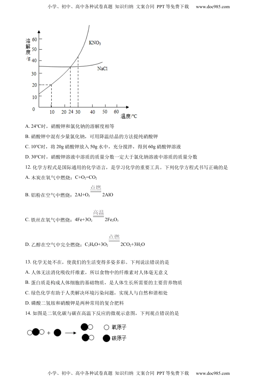 精品解析：2022年山东省淄博市中考化学真题 （原卷版）.docx