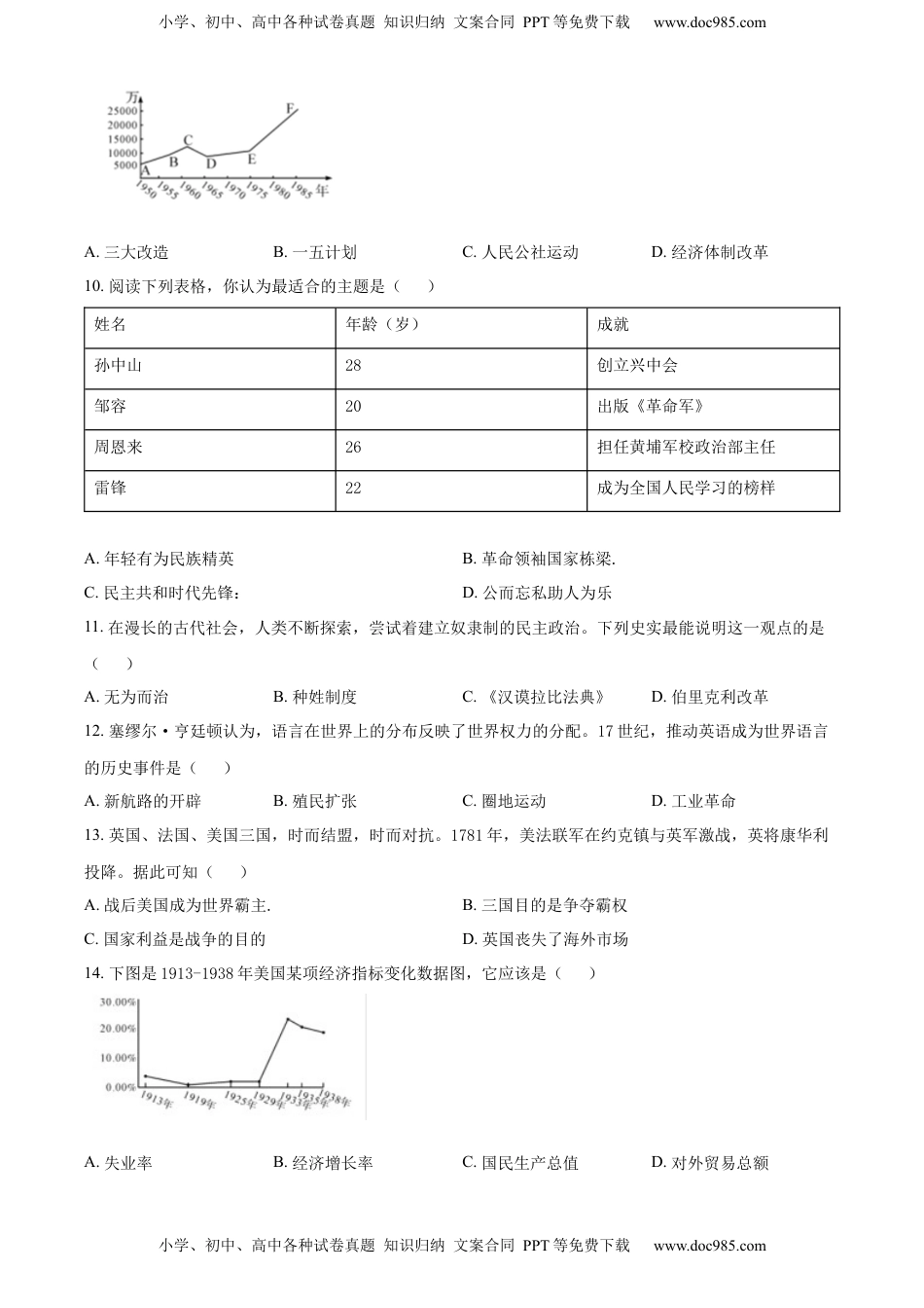 精品解析：2022年四川省绵阳市中考历史真题（原卷版）.docx