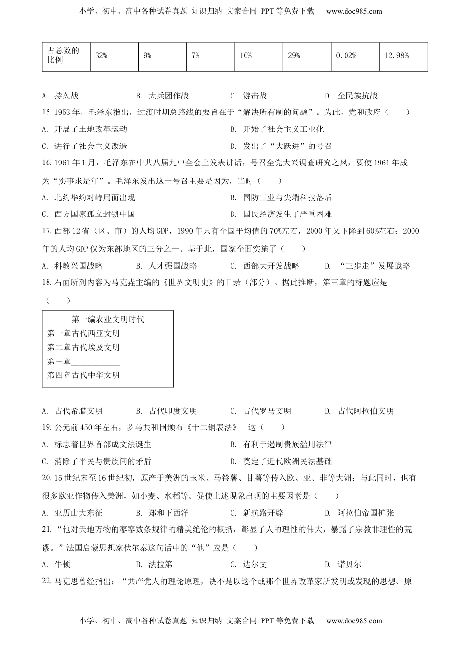 精品解析：2022年山东省聊城市中考历史真题（原卷版）.docx