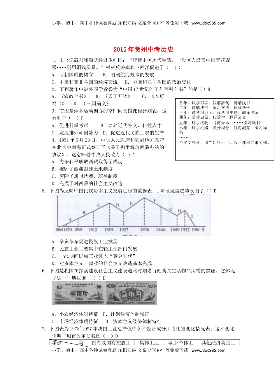 广西贺州市2015年中考历史真题试题（含答案）.doc