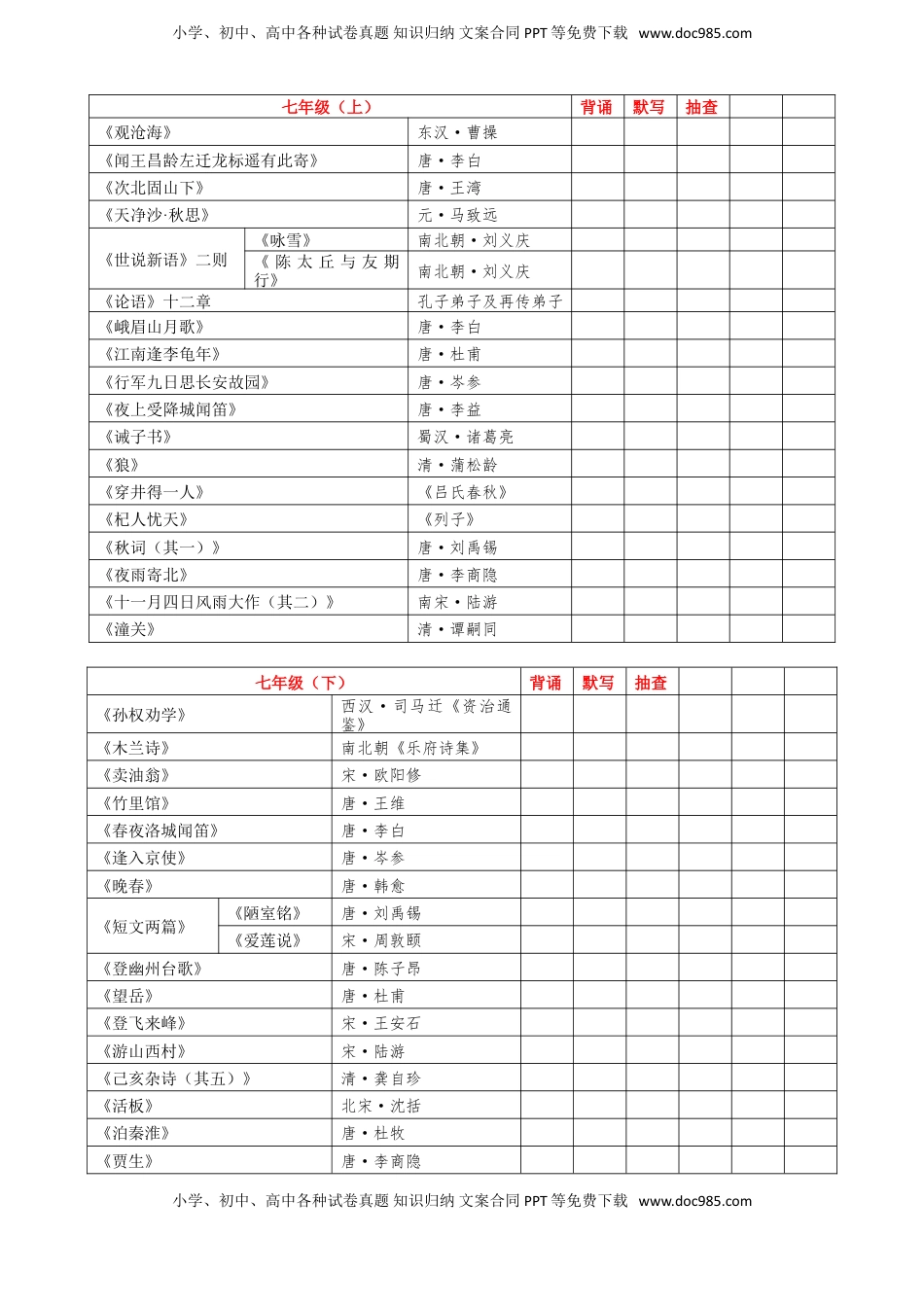 (1)--初中语文7-9年级必背古诗文（汇总）.doc