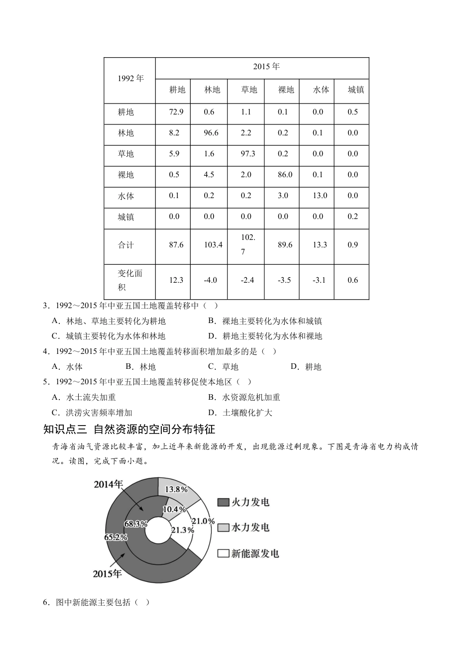 高中地理选修3 1.2 自然资源及其利用-2022-2023学年高二地理课后培优分级练（人教版2019选择性必修3）（原卷版）.docx