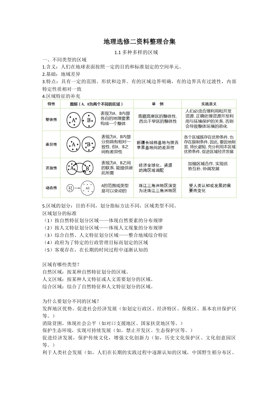 高中地理选修2选择性必修二复习资料 高中地理选修2人教版（2019）选择性必修2.docx