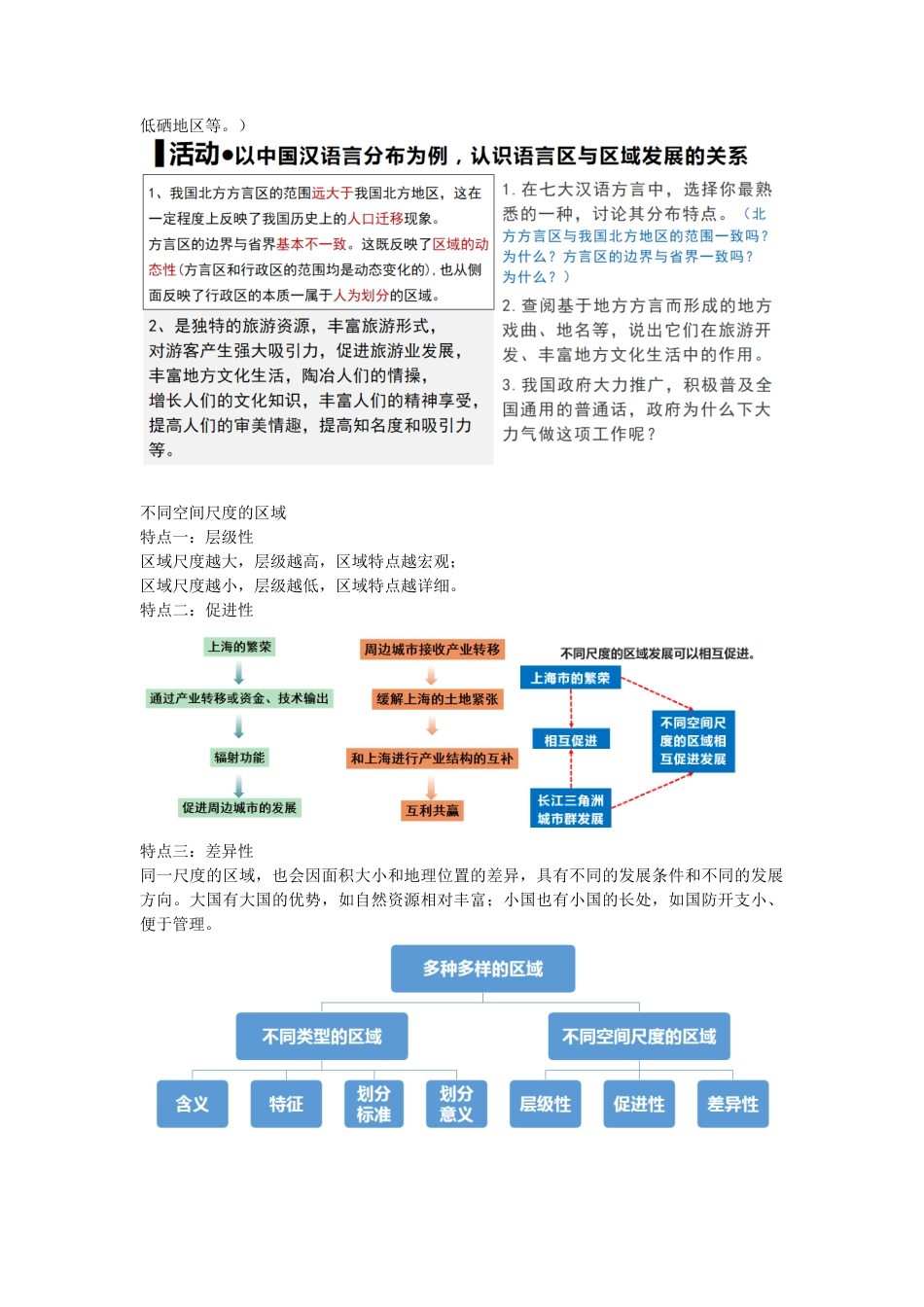 高中地理选修2选择性必修二复习资料 高中地理选修2人教版（2019）选择性必修2.docx