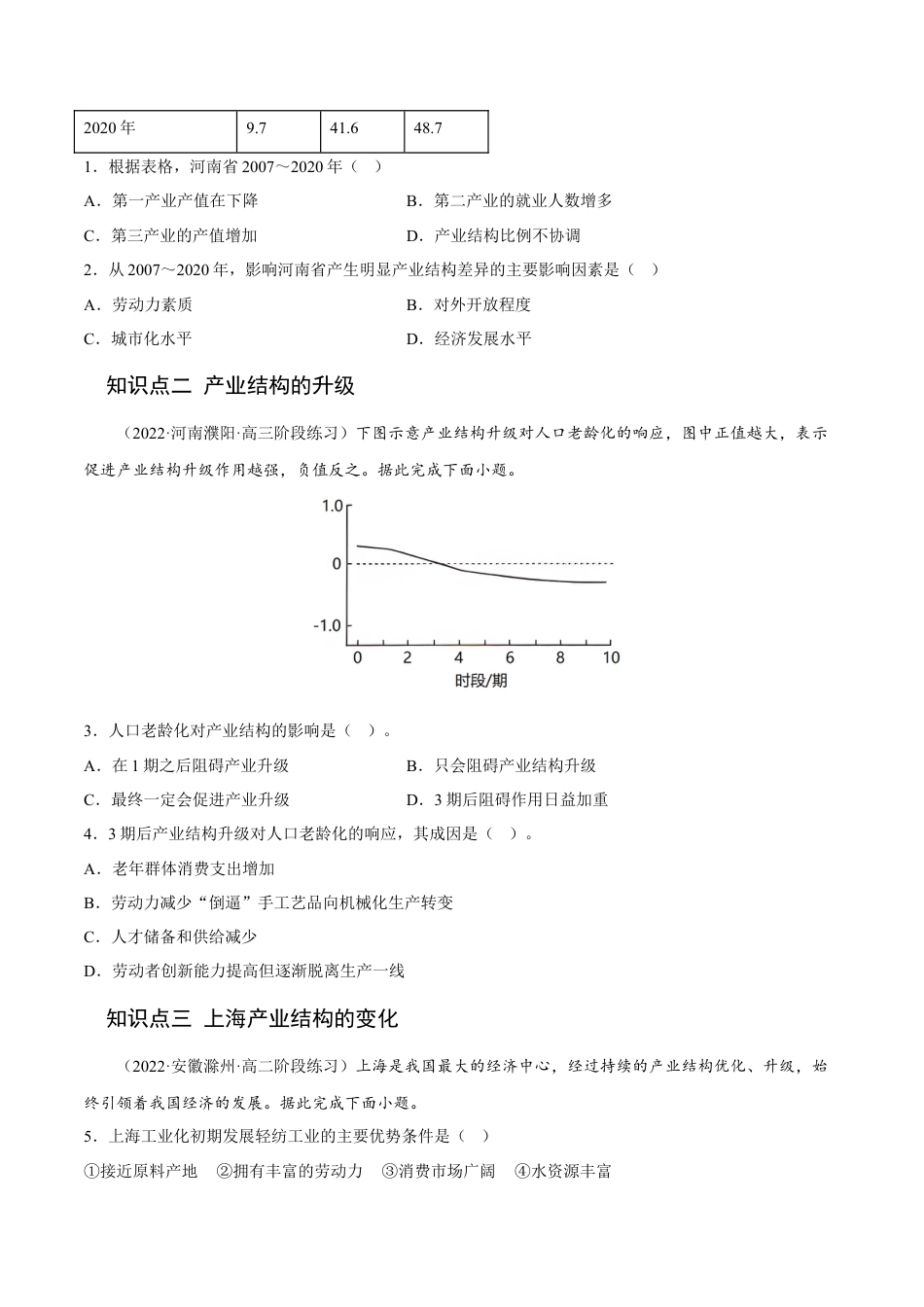 高中地理选修23.2 地区产业结构变化-2022-2023学年高二地理课后培优分级练（人教版选择性必修第二册）（原卷版）.docx