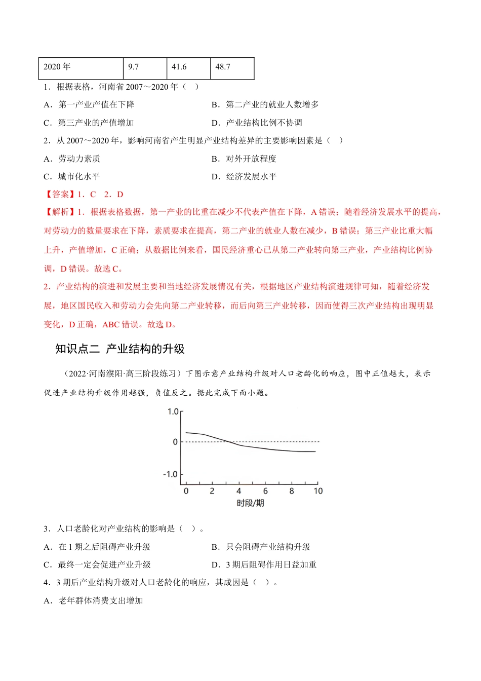 高中地理选修23.2 地区产业结构变化-2022-2023学年高二地理课后培优分级练（人教版选择性必修第二册）（解析版）.docx