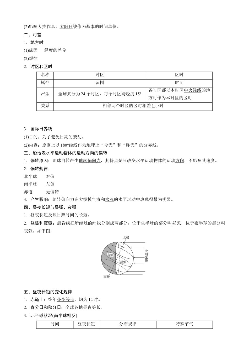 高中地理选修1人教版（2019）高中地理选修1选择性必修一 知识点总结.docx