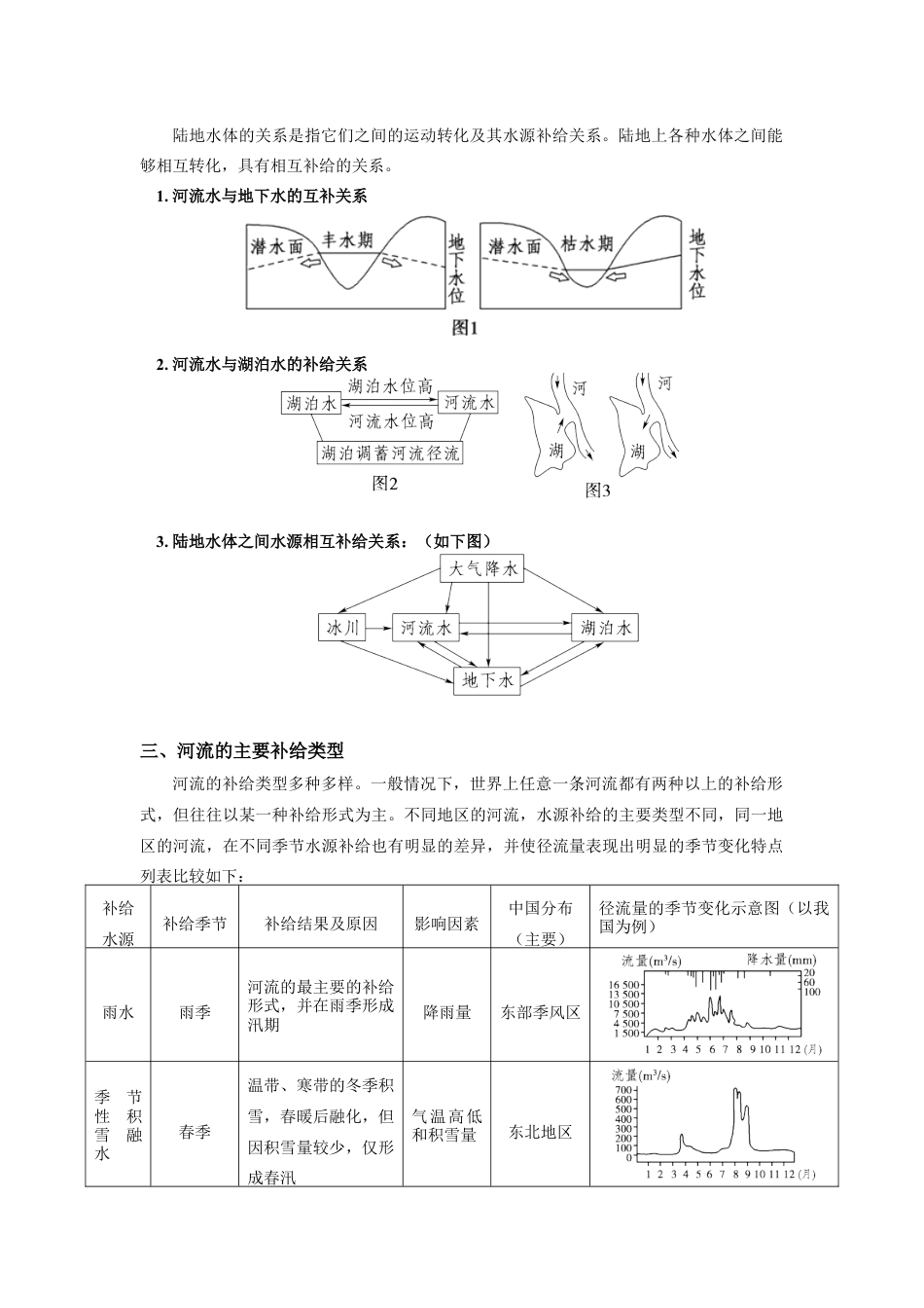 高中地理选修1选择性必修1 第四章 水的运动 第一节.docx