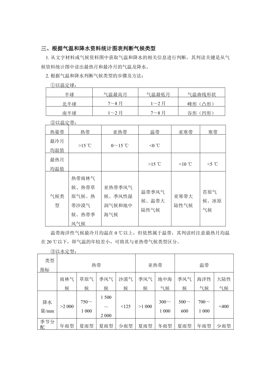 高中地理选修1选择性必修1 第三章 大气的运动 第三节（2）.docx