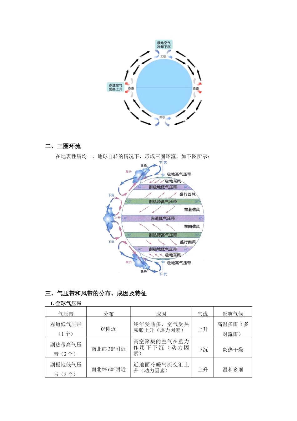 高中地理选修1选择性必修1 第三章 大气的运动 第二节.docx