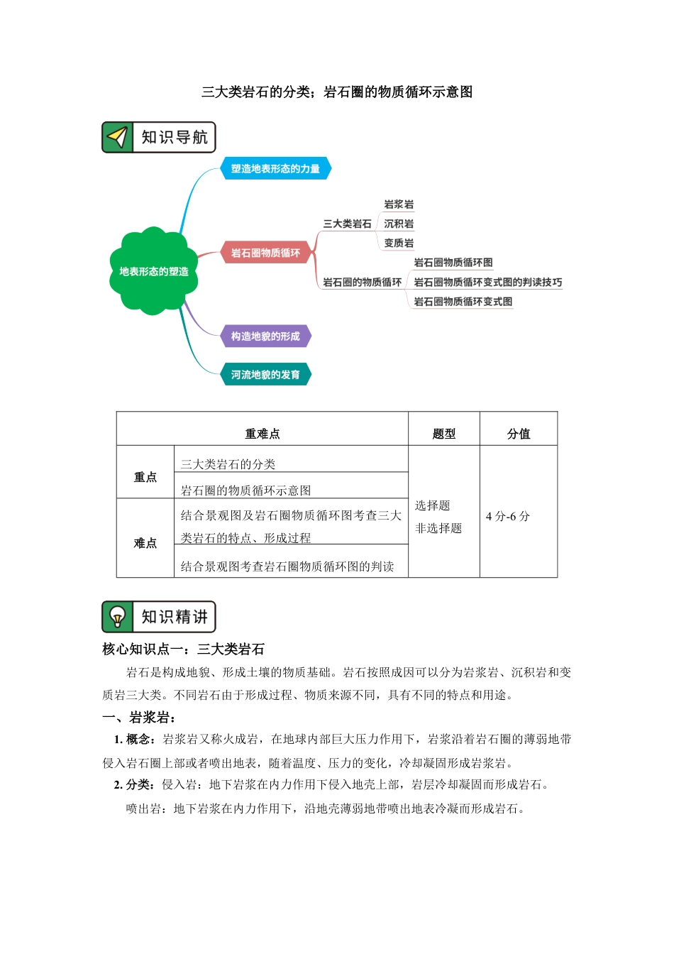 高中地理选修1选择性必修1 第二章 地表形态的塑造 第一节（2）.docx