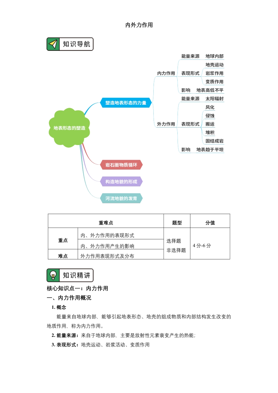 高中地理选修1选择性必修1 第二章 地表形态的塑造 第一节（1）.docx