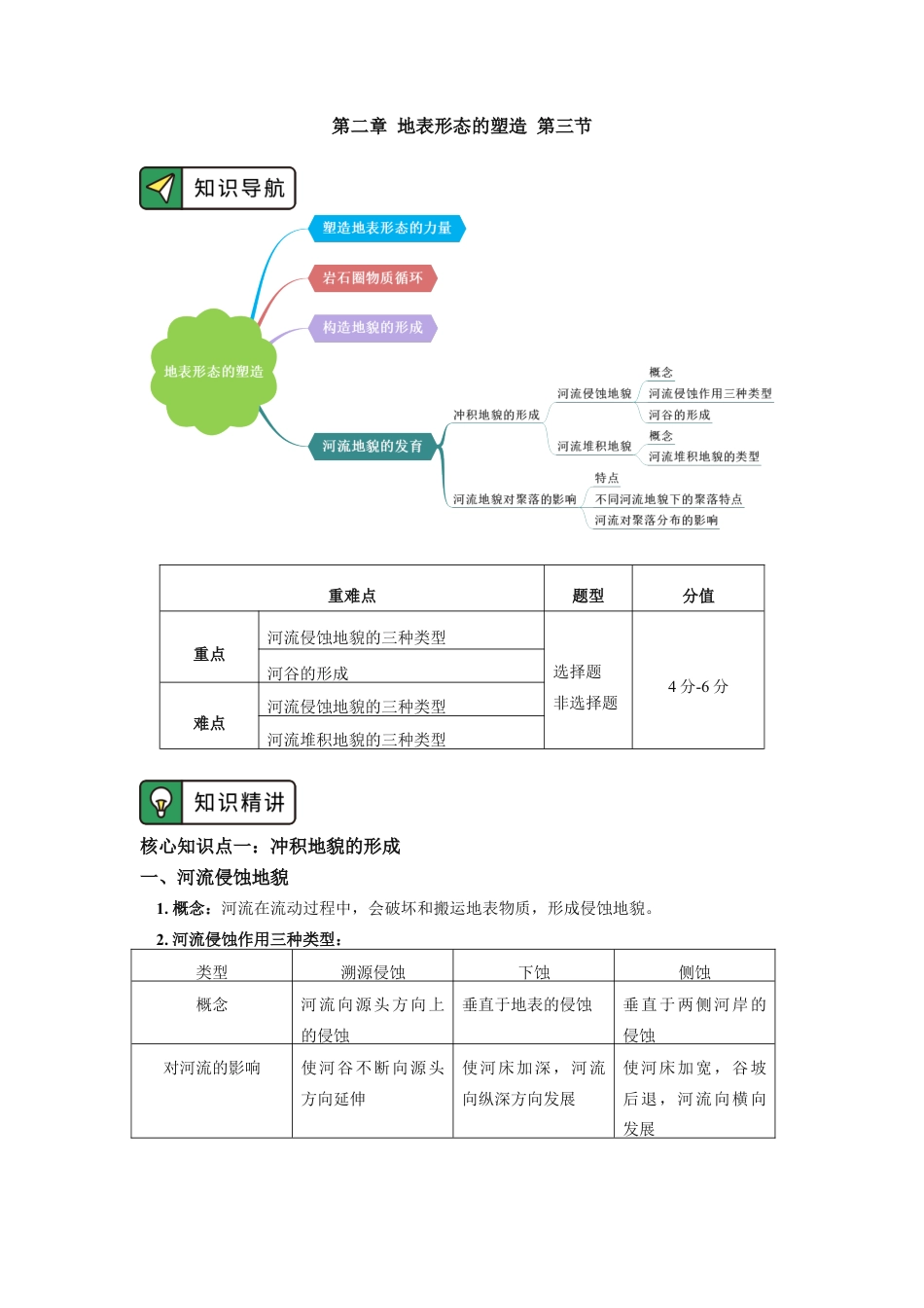 高中地理选修1选择性必修1 第二章 地表形态的塑造 第三节.docx