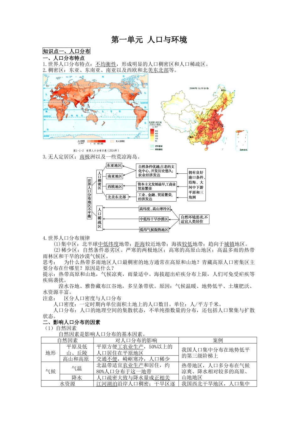 高中地理必修2必修二  知识点清单 高一地理人教版（2019）必修第二册.docx