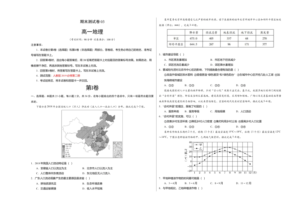 高中地理必修2高一地理下学期期末测试卷（人教版2019）03（考试版）.doc